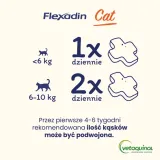 vetoquinol-flexadin-cat-60kaskow