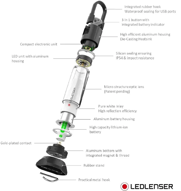 ledlenser-ml6-warm-light-zrodlo-swiatla-brak-informacji
