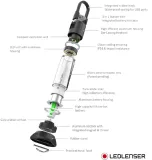 ledlenser-ml6-warm-light-zrodlo-swiatla-brak-informacji