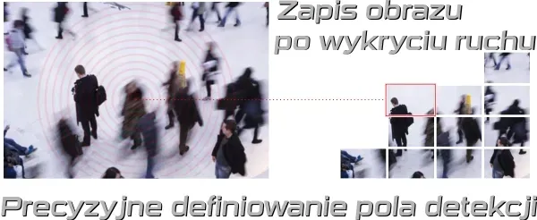 kamera-ip-kenik-kg-5210das-stan-nowy
