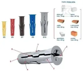 kolek-rozporowy-uniwersalny-uno-fi-5-z-wkretem-35x30-mm