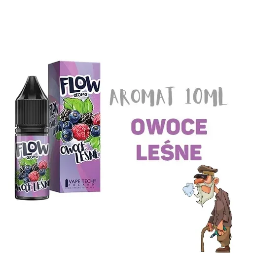 Grafika w opisie produktu