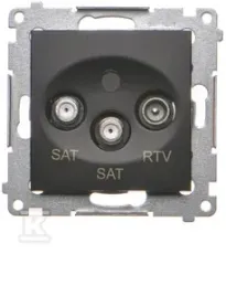 gniazdo-antenowe-satelitarne-podwojne-sat-sat-rtv-modul-czarny-mat-simon