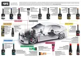 forte-new-generation-motor-flush-plukanka-do-silnika-oleju-oczyszcza-uklad-stan-nowy