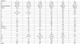 amf-6830-nr2-docisk-szybkomocujacy-poziomy-stan-nowy