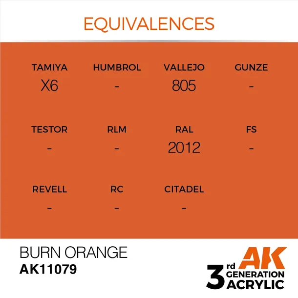 farba-akrylowa-burn-orange-ak11079-interactive-marka-ak-interactive