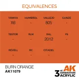 farba-akrylowa-burn-orange-ak11079-interactive-marka-ak-interactive