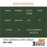 farba-akryl-german-dark-green-ak11803-interactive-marka-ak-interactive