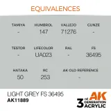 farba-akrylowa-light-grey-ak11889-interactive-marka-ak-interactive