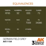 farba-akryl-german-field-grey-ak11154-interactive-marka-ak-interactive