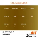 farba-akrylowa-rusty-gold-ak11193-ak-interactive-marka-ak-interactive