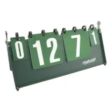 meteor-tablica-wynikow-numeryczna-numerator-stan-nowy