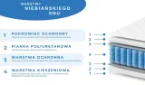 materac-kieszeniowy-70x160-sredniotwardy-tino-16-cm-h3-wygodny-z-pokrowcem-wysokosc-materaca-16-cm