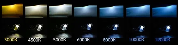 zestaw-hid-xenon-h7-analogowy-basic-m-tech