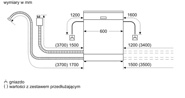 zmywarka-bosch-sms-6edi06e