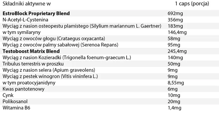cerberus-bloker-aromatazy-i-estrogenu-forma-kapsulki
