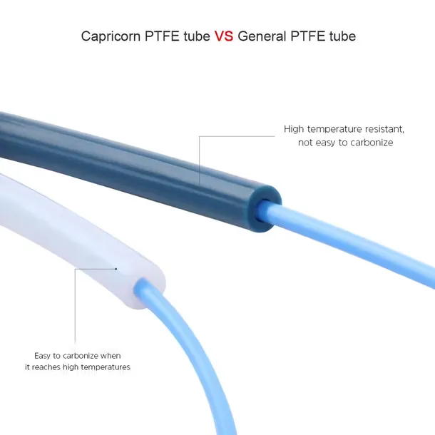 rurka-ptfe-capricon-creality-ender-2-4mm-1m-kod-producenta-capricon-teflon-tube-kit