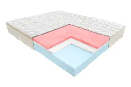 materac-janpol-essence-180x200-tencel