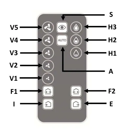 rekuperator-eberg-requ-r-160-zakres-klas-efektywnosci-energetycznej-a-g