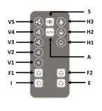 rekuperator-eberg-requ-r-160-zakres-klas-efektywnosci-energetycznej-a-g
