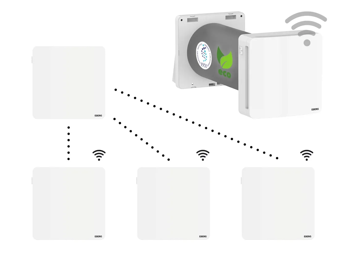 rekuperator-eberg-requ-r-160-rodzaj-rekuperator
