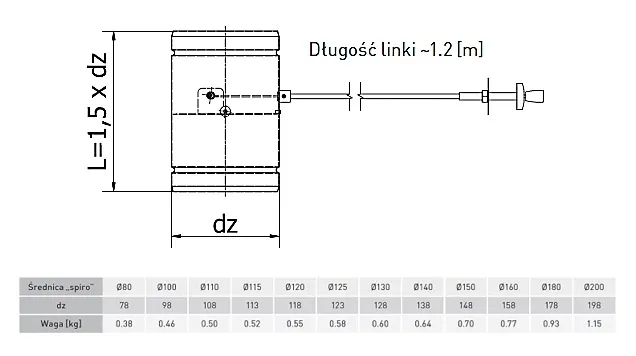przepustnica-pjs150-c-oc-darco-ksztalt-okragle-srednica-wewnetrzna-150-mm