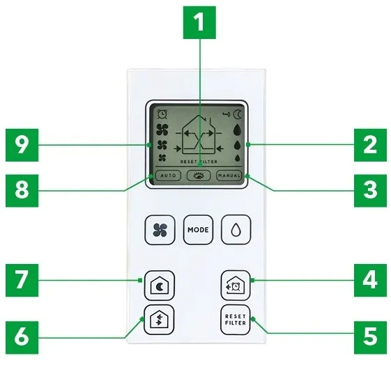 harmann-pilot-airdot-link-link