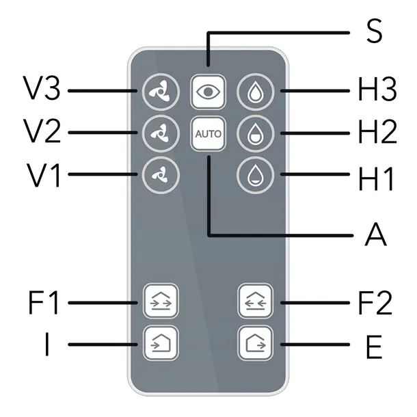 pilot-do-rekuperatora-requ-160-100-eberg-klasa-efektywnosci-energetycznej-a