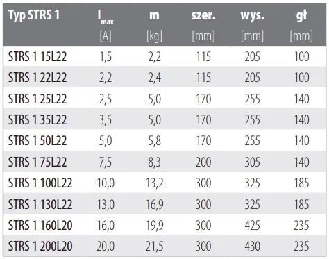regulator-transformatorowy-harmann-strs-1-35l22-tk