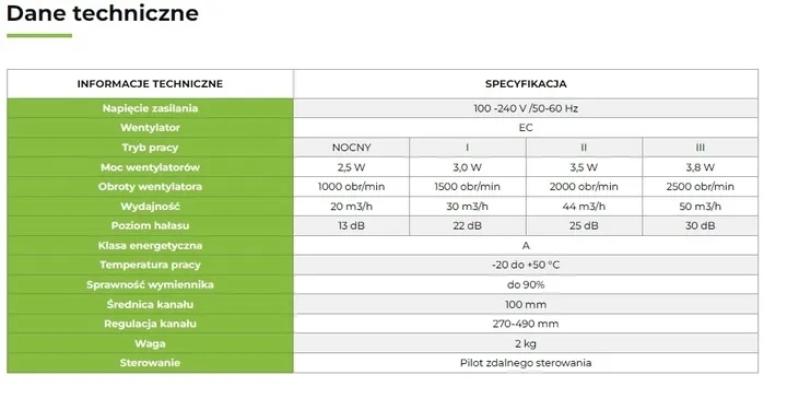 rekuperator-scienny-prodmax-air-saver-basic-vt-100-100-mm-or-wentylacja