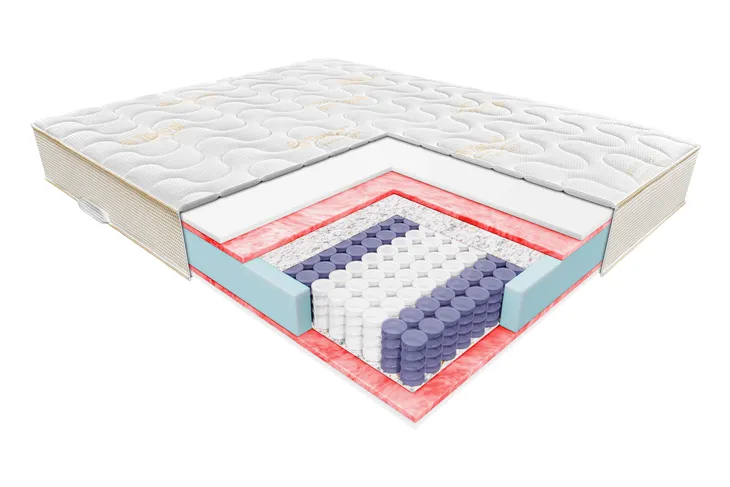 materac-dynamic-200x200-tencel