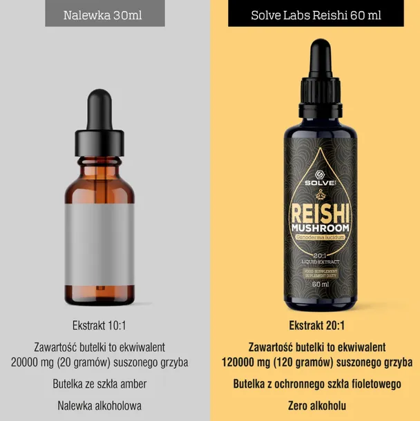 solve-labs-ganoderma-lucidum-reishi-w-kroplach-60ml