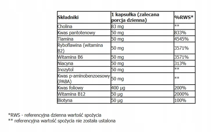 aliness-witamina-b-complex-b-50-vege-100-kaps-producent-medicaline