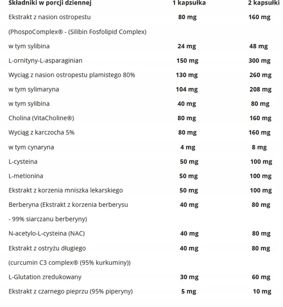aliness-liver-regeneration-complex-producent-medicaline