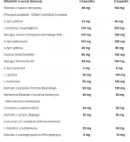 aliness-liver-regeneration-complex-producent-medicaline