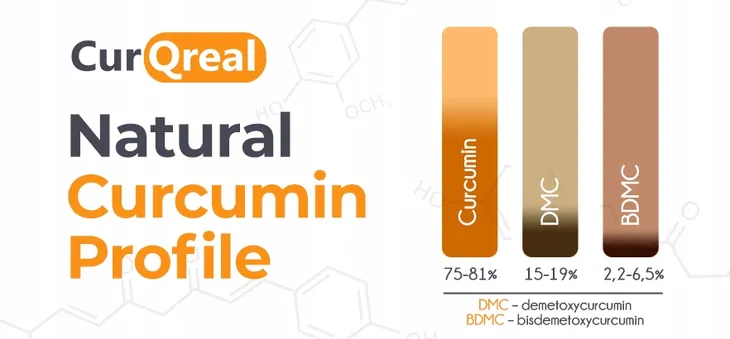 aliness-curcumin-500-mg-complex3-plus-piperin-liczba-sztuk-60-szt