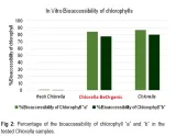 beorganic-chlorella-bio-500mg-x-50-kaps-cechy-dodatkowe-weganski-wegetarianski