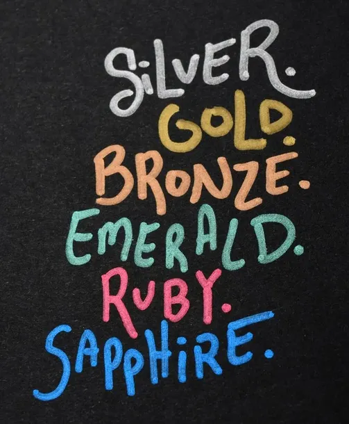 sharpie-marker-matallic-srebrny-stan-nowy-rodzaj-permanentny-dekoracyjny