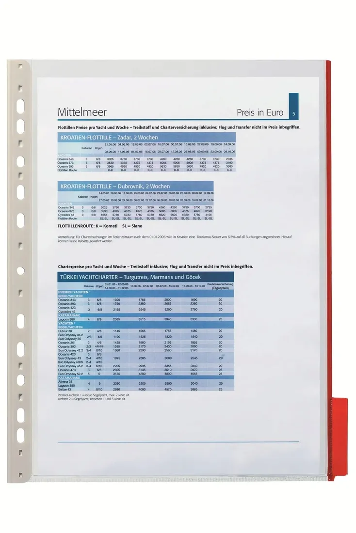 function-panel-informacyjny-a4-pcv-560703-durable