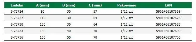 pedzel-do-tapet-110mm-stalco-kod-produktu-s-73727