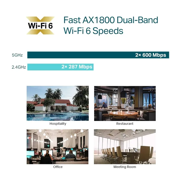 punkt-dostepu-eap610-ax1800-wnd-d5-stan-nowy-pasmo-24-ghz