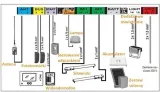 somfy-naped-sgs-essential-connectivity-kit-maksymalna-liczba-cykli-na-dobe-20-rodzaj-napedu-do-bram-skrzydlowych
