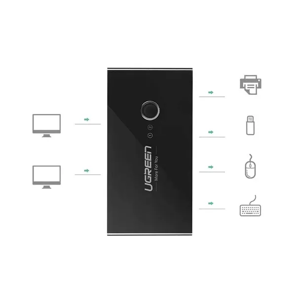 switch-przelacznik-box-kvm-usb-2x4-usb-2-0-ugreen-stan-nowy