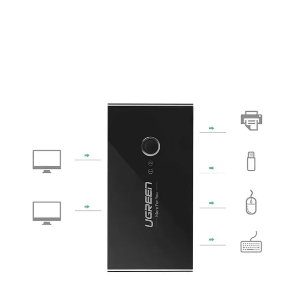 ugreen-switch-przelacznik-kvm-hub-2-do-4-usb-3-0-stan-nowy