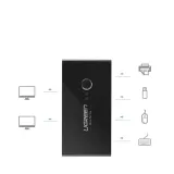 ugreen-switch-przelacznik-kvm-hub-2-do-4-usb-3-0-stan-nowy