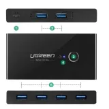 ugreen-switch-przelacznik-kvm-hub-2-do-4-usb-3-0-stan-nowy-liczba-portow-4