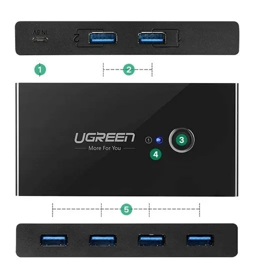 ugreen-switch-przelacznik-kvm-hub-2-do-4-usb-3-0