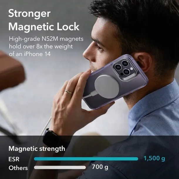 classic-halolock-magsafe-iphone-14-pro-max-stan-nowy