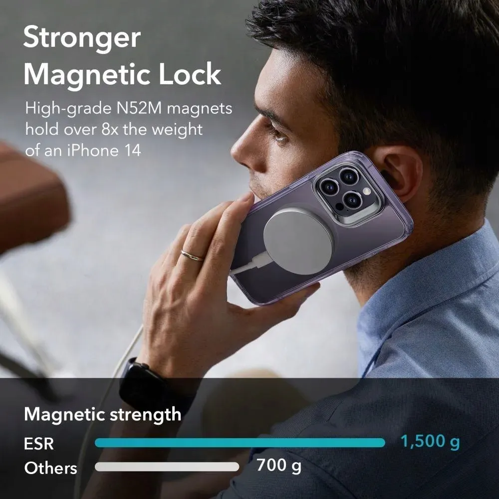classic-halolock-magsafe-iphone-14-pro-max-stan-nowy