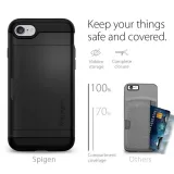 etui-do-iphone-se-2020-spigen-slim-armor-cs-case-kod-producenta-8809466645716-042cs20455